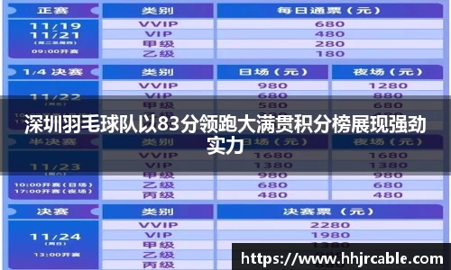 深圳羽毛球队以83分领跑大满贯积分榜展现强劲实力