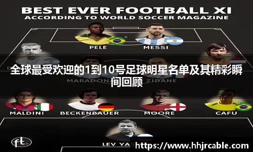 全球最受欢迎的1到10号足球明星名单及其精彩瞬间回顾