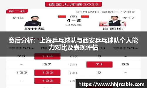 赛后分析：上海乒乓球队与西安乒乓球队个人能力对比及表现评估